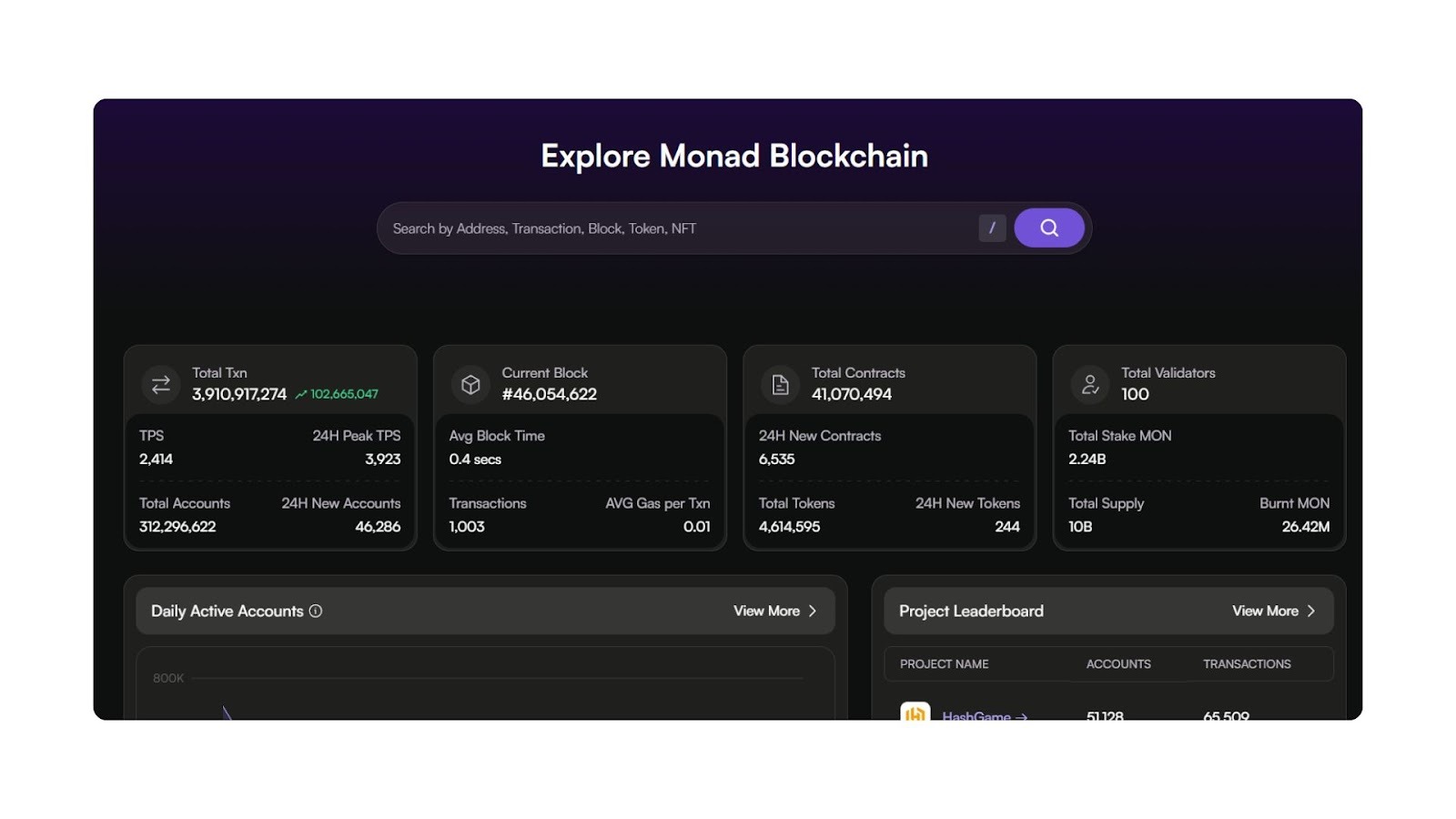 Monad blockchain