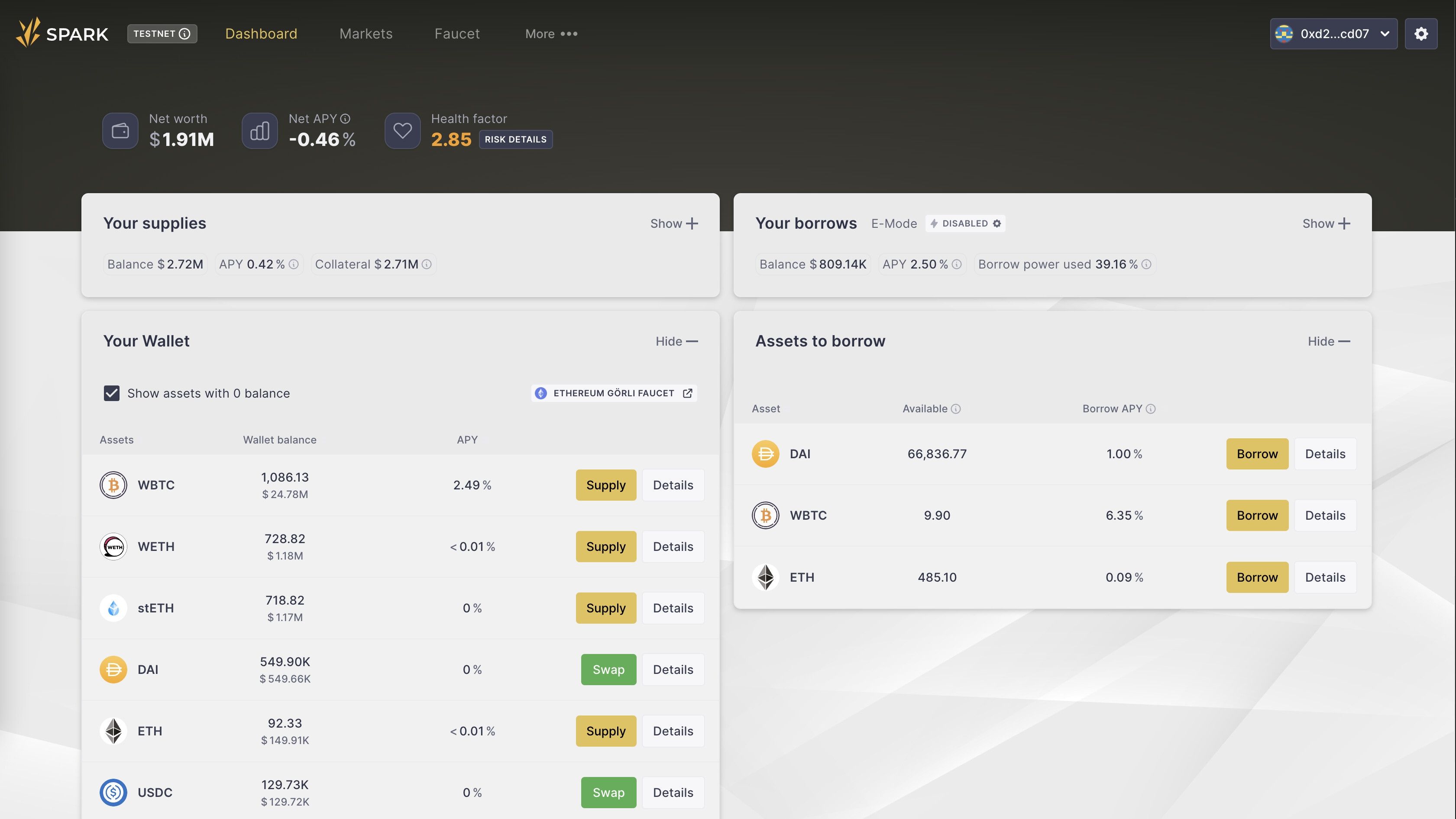 Aave lending protocol dashboard