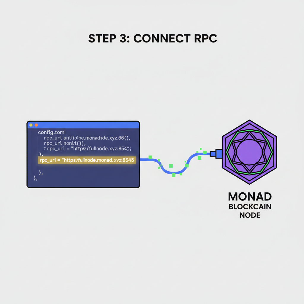 config file with RPC URL glowing connected to Monad blockchain node
